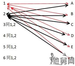 ���˸ܼ��ɹ�����Ƶ���Ĵ���ɽһ���̷���ҽʱ���� ���ܵ�Ьû׷��...