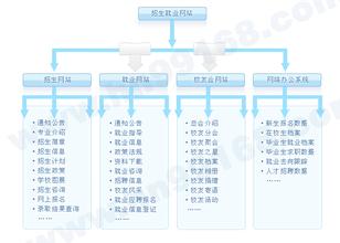 �������¶ľ���Ƶ��������ѧУ����һ���Ӵ���200�� ͬѧ����ǧ����(ͼ)...